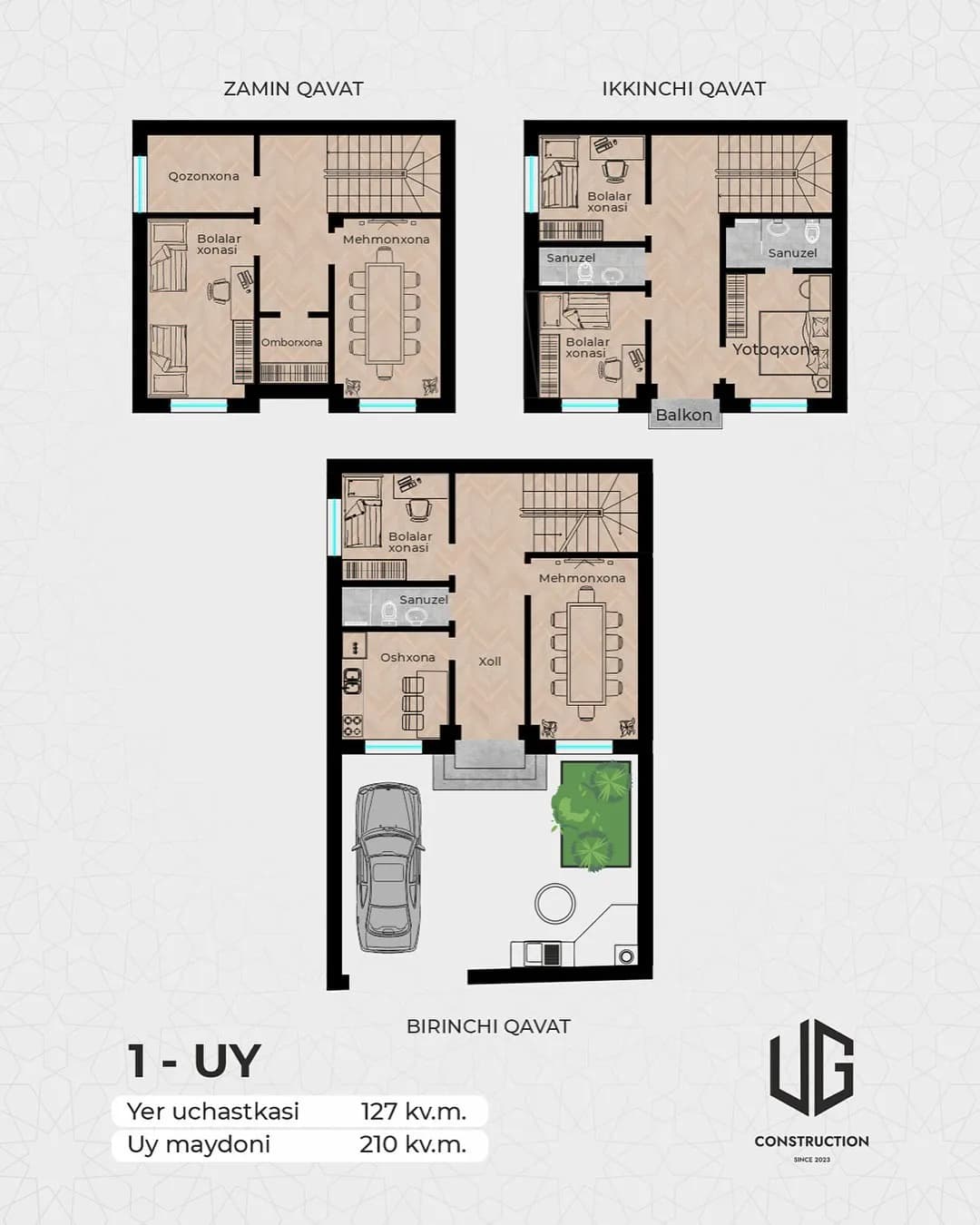 Планировка Планировка