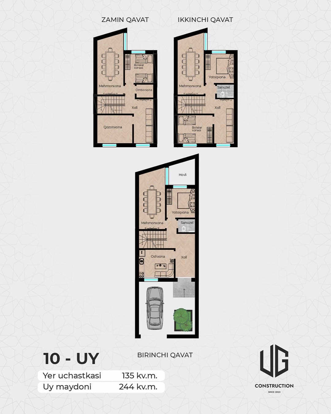 Планировка Планировка