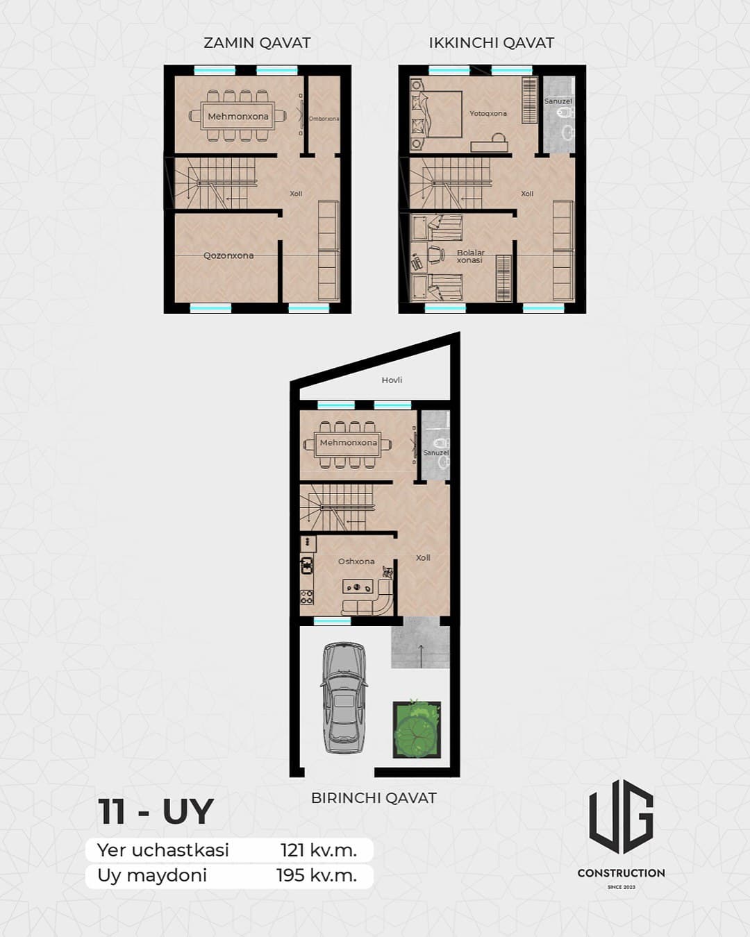 Планировка Планировка