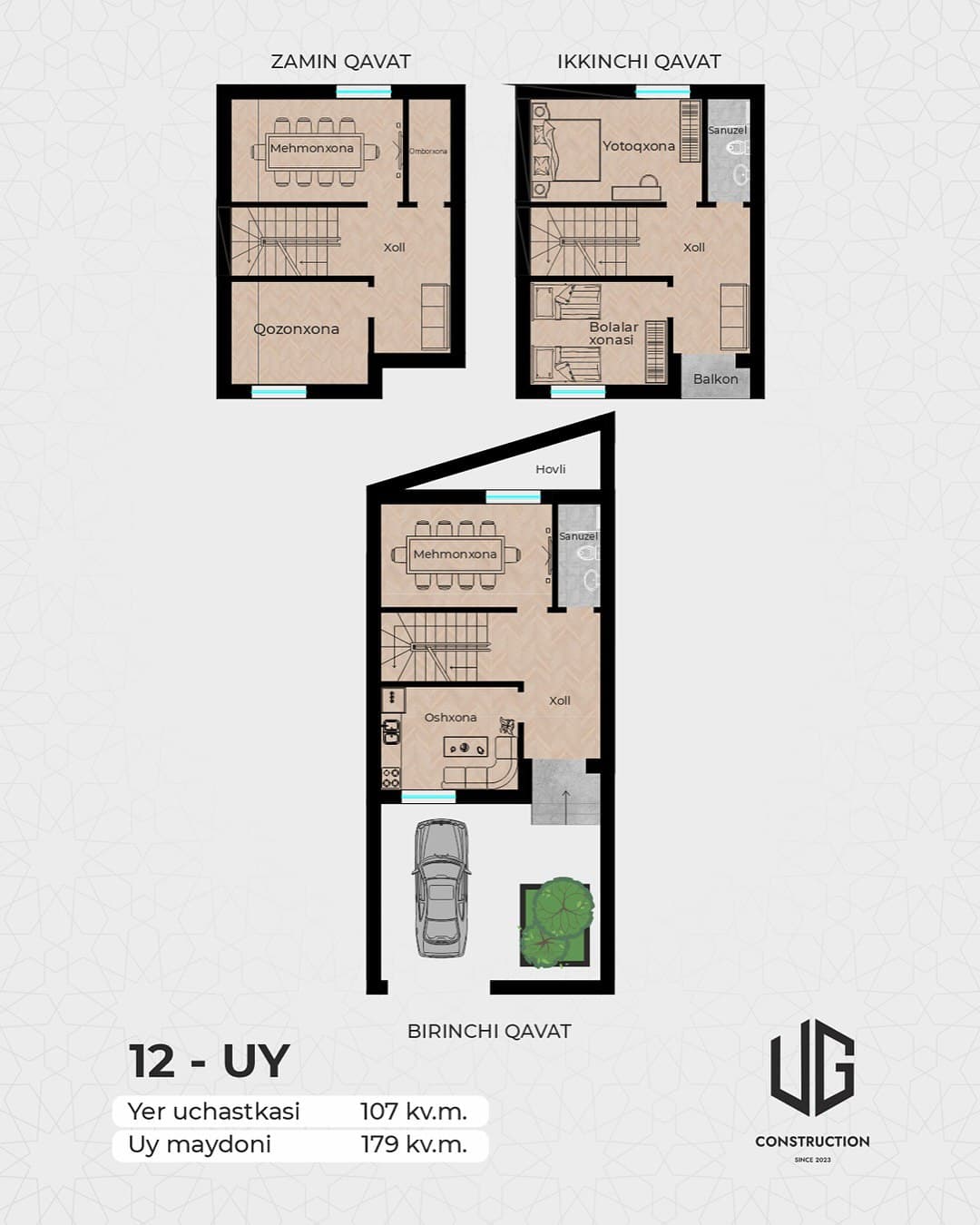 Планировка Планировка