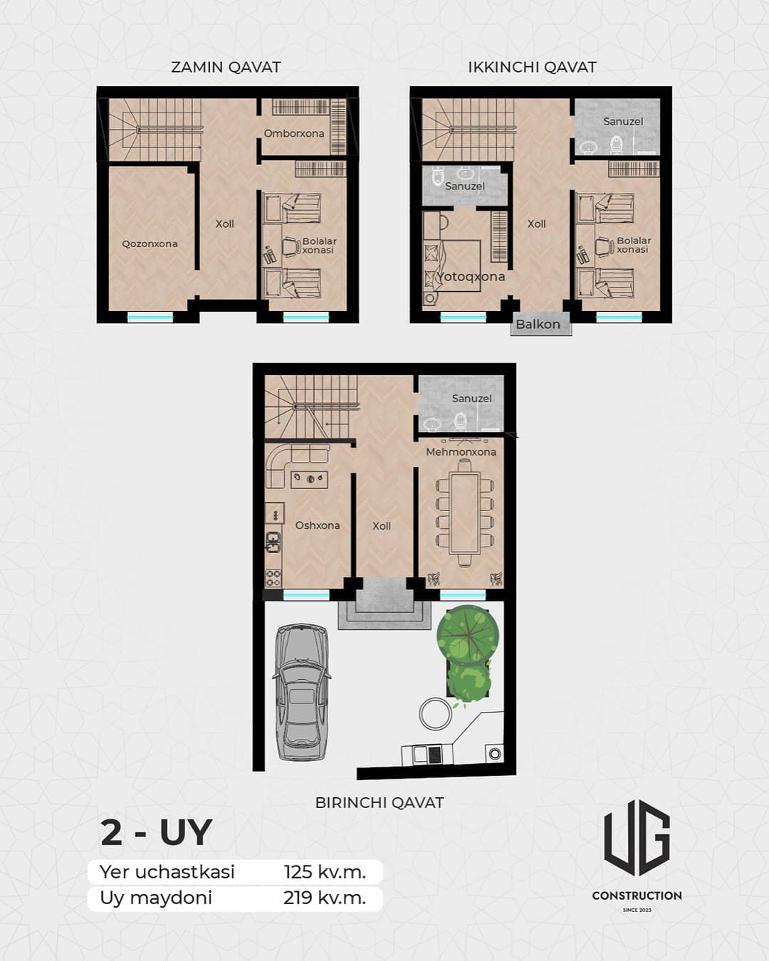 Планировка Планировка