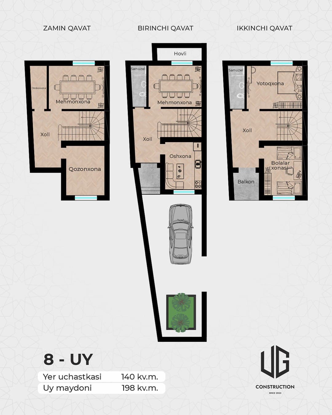Планировка Планировка