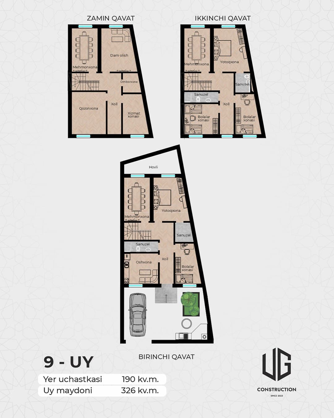 Планировка Планировка